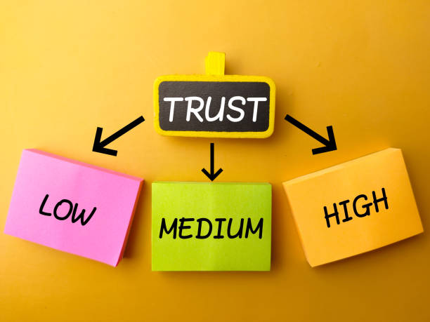 Link to When Trust Is Low and Pressure Is High: How to Lead Anyway